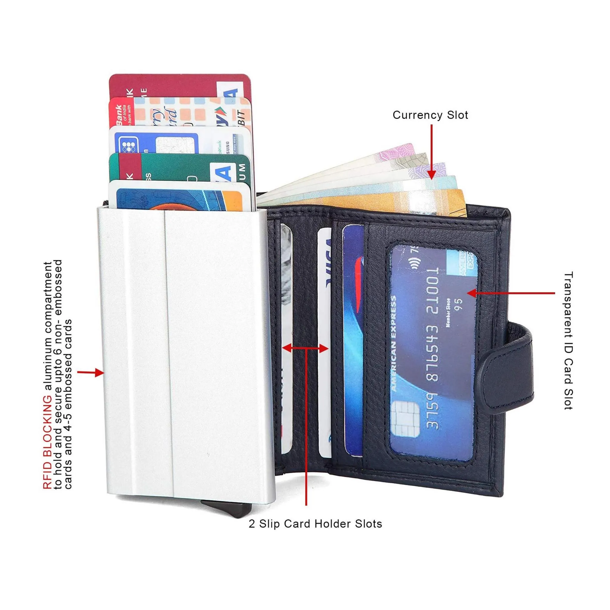 ARNOLD RFID Protected Leather Card Holder for Men
