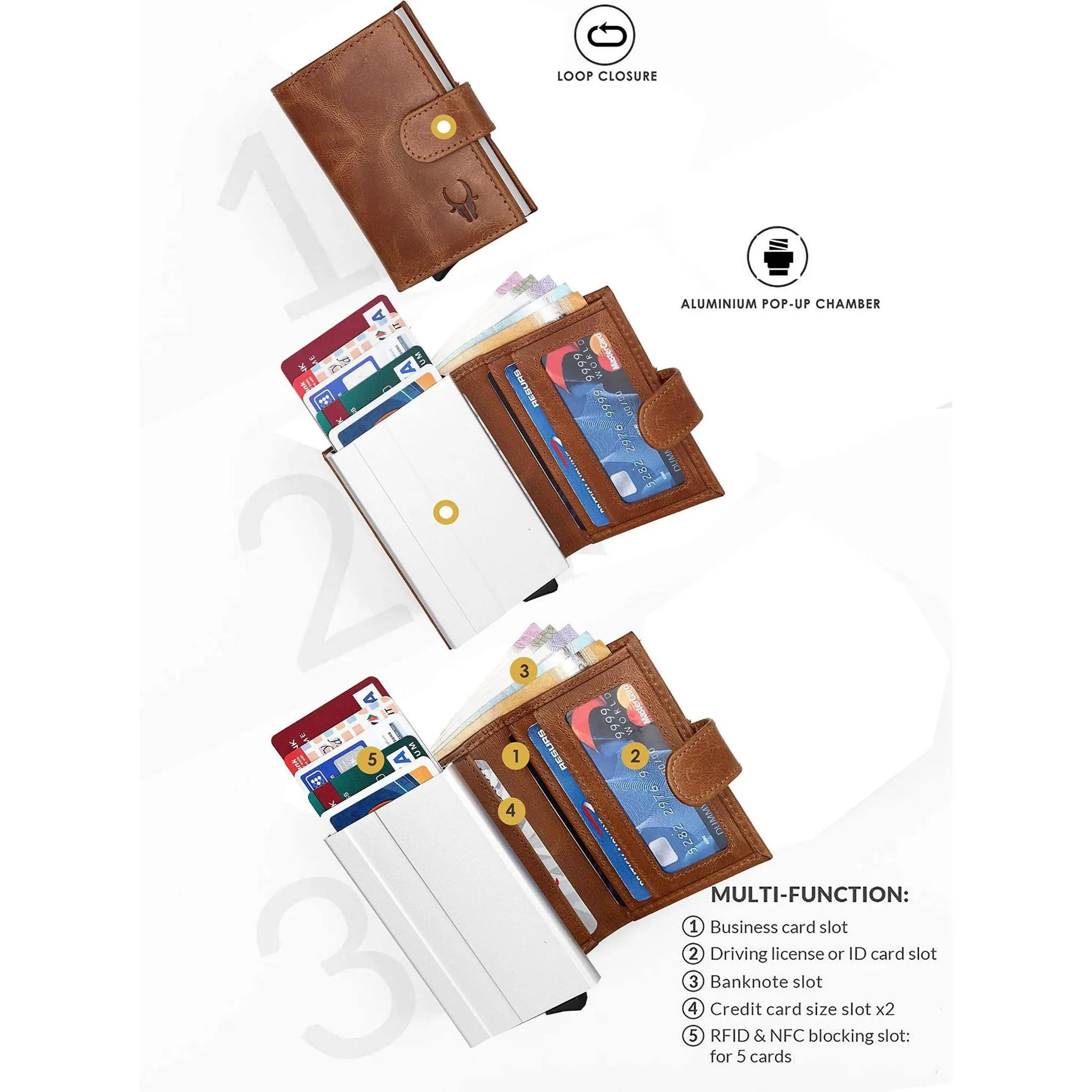 ARNOLD RFID Protected Leather Card Holder for Men