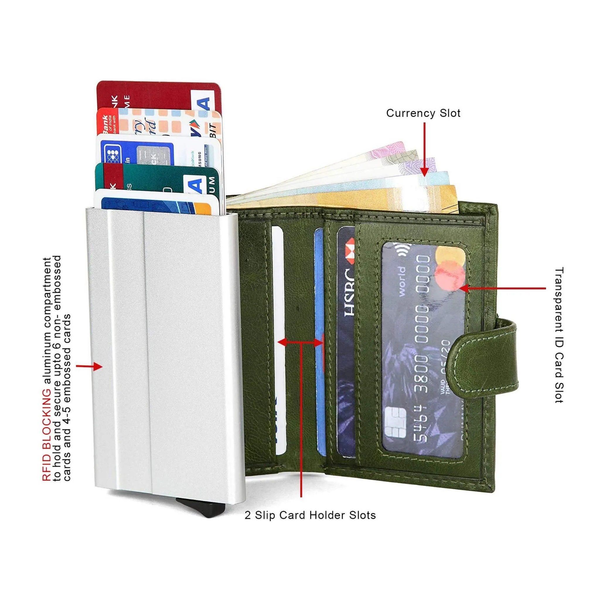 ARNOLD RFID Protected Leather Card Holder for Men