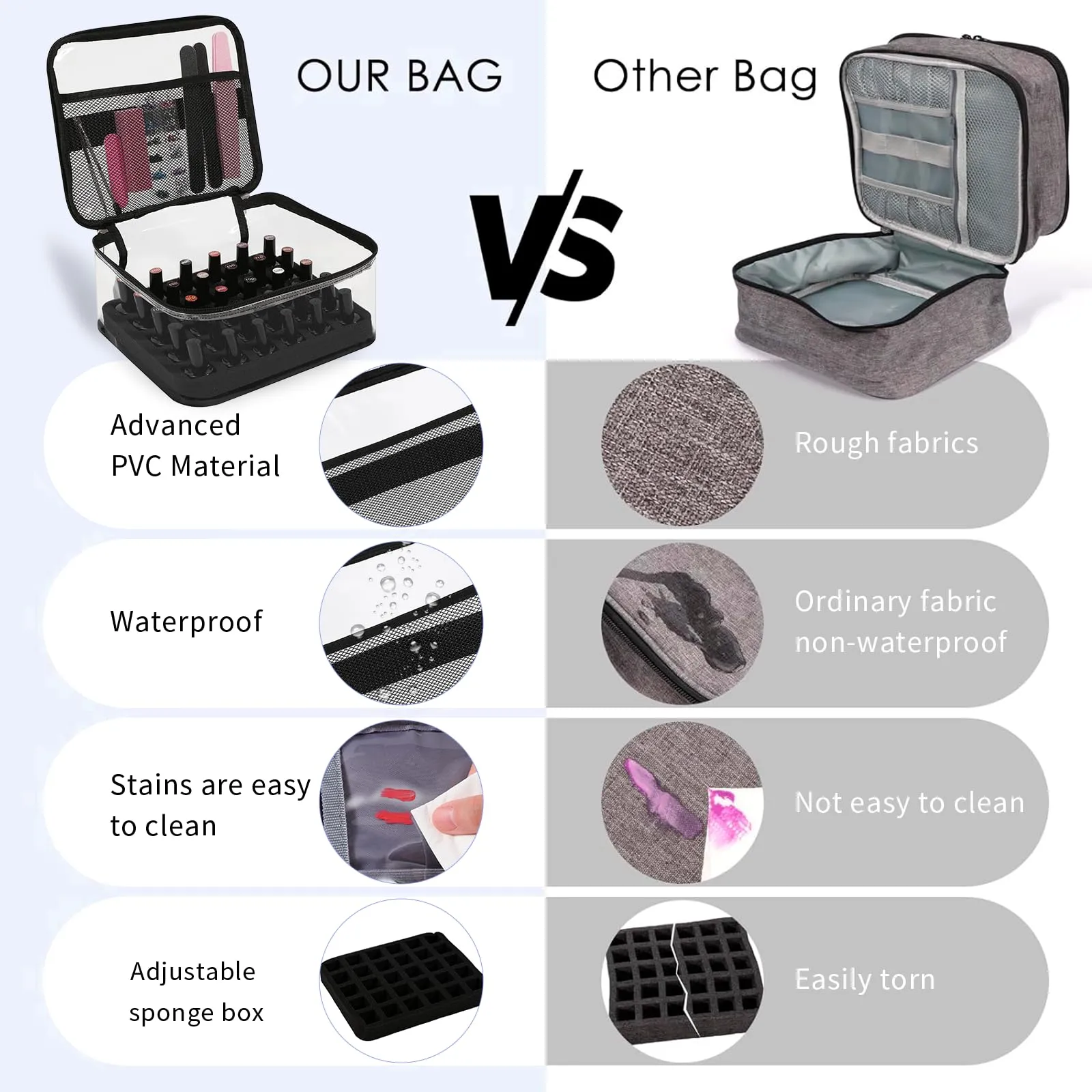 Beloving Nail Polish Organizer Bag Holds 30 Bottles (15ml/0.5 fl.oz) Portable Supplies Organizer Handbag for Manicure Tools, Portable Nail Supplies Kit Organizer Carrying Case (Black)
