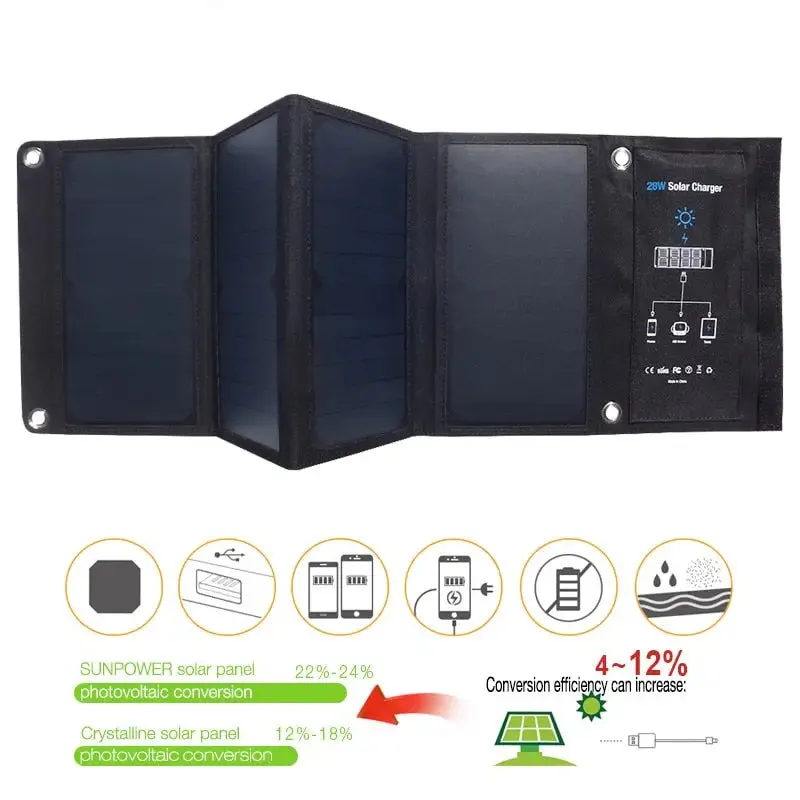 Chargeur de téléphones solaire