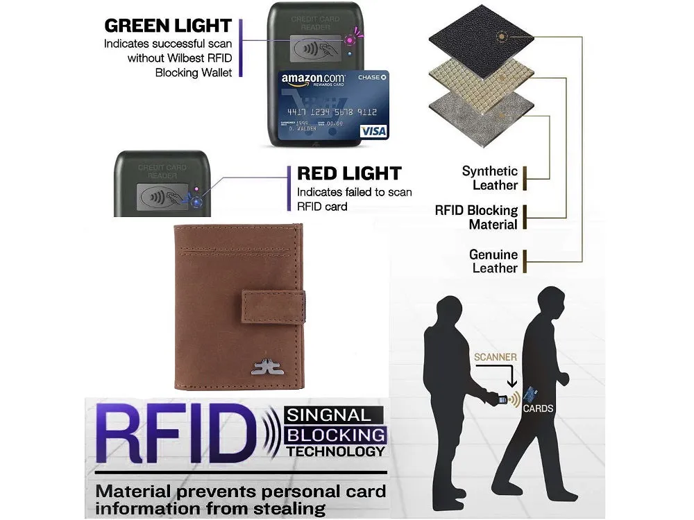 Credit Cardholder Elastic Loop Closure # 4386 [EL.LOOP]