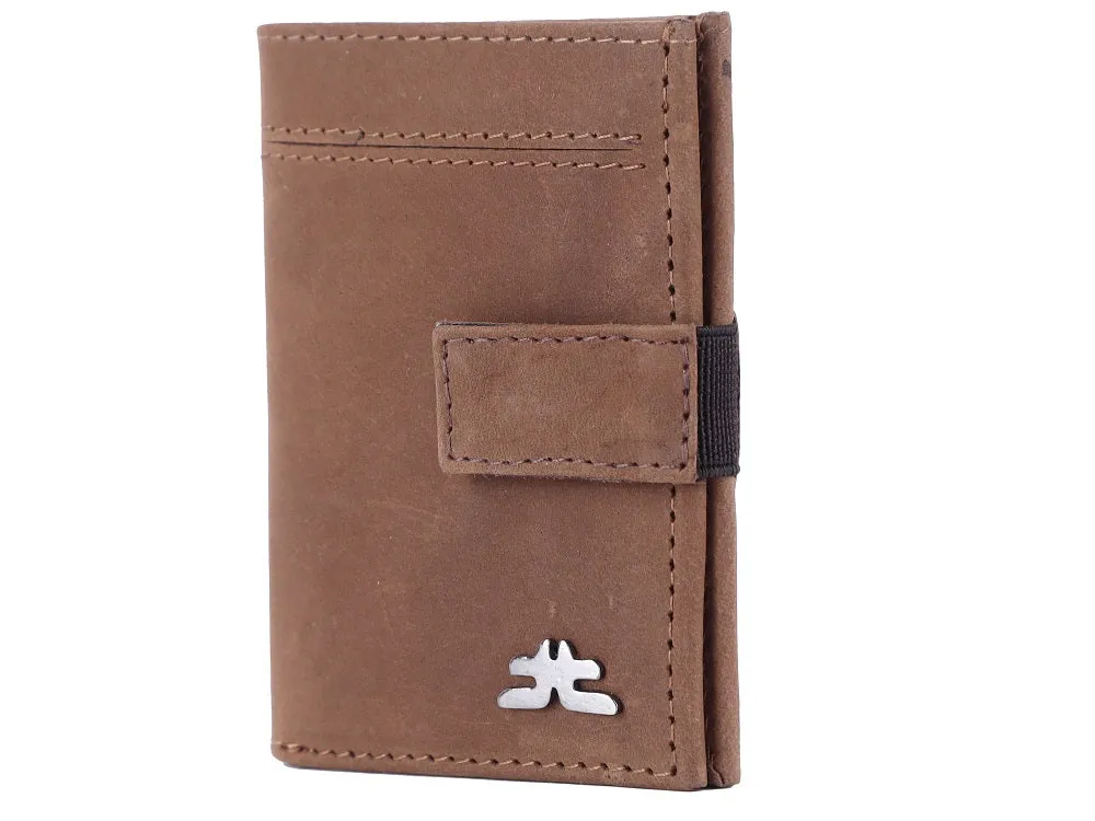 Credit Cardholder Elastic Loop Closure # 4386 [EL.LOOP]