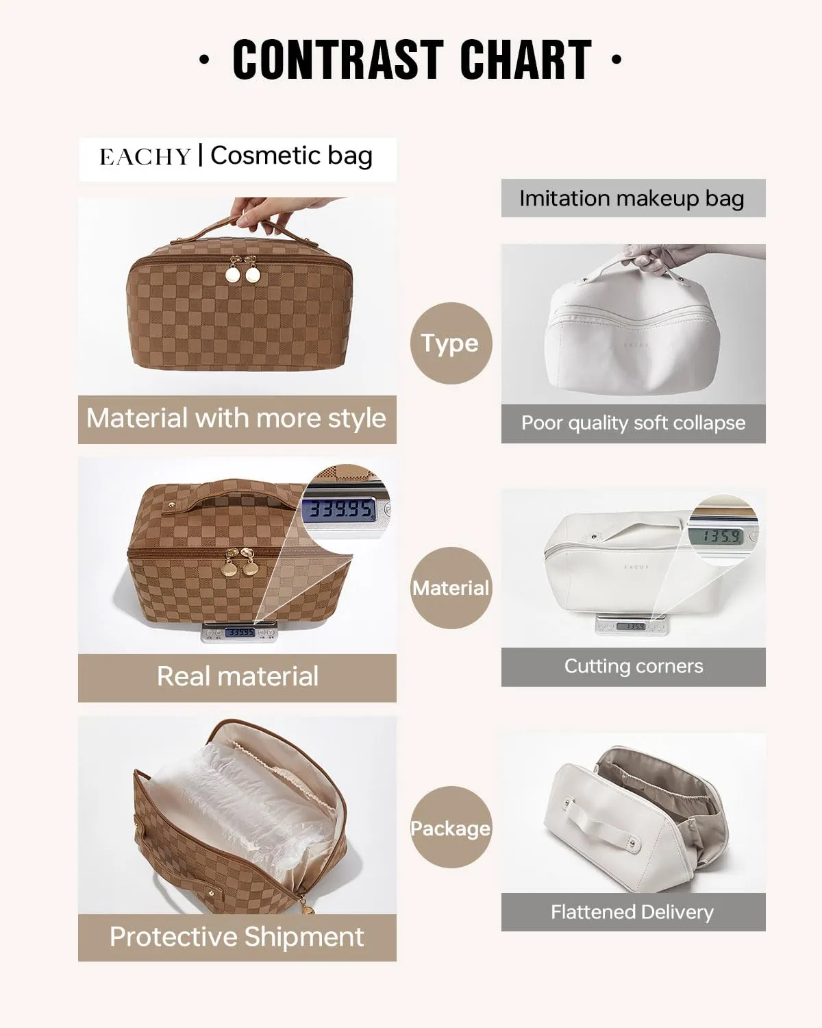 EACHY Travel Makeup Bag, Large Capacity Cosmetic Bags for Women, Waterproof Portable Open Flat Toiletry Bag Make up Bag with Divider and Handle, Gifts for Women (LD-Brown, Large)