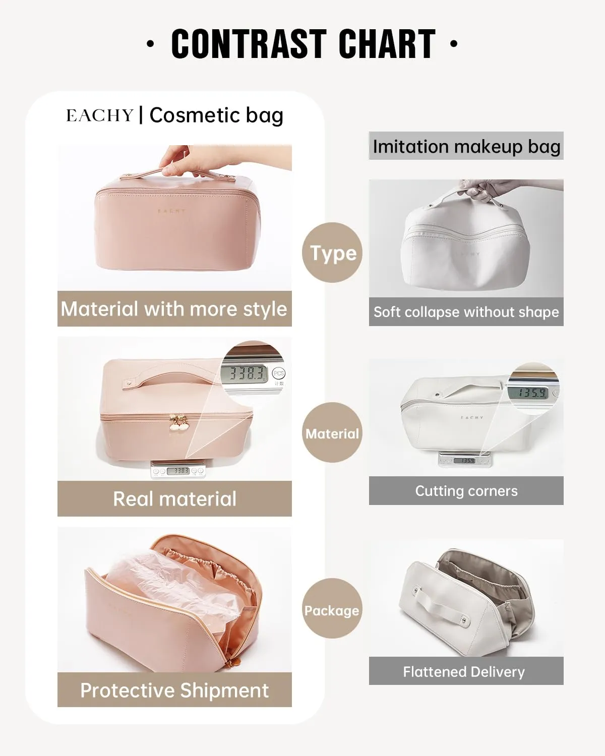 EACHY Travel Makeup Bag, Large Capacity Cosmetic Bags for Women, Waterproof Portable Open Flat Toiletry Bag Make up Bag with Divider and Handle, Gifts for Women (Pink, Large)
