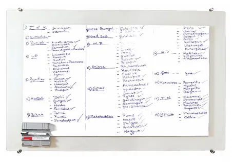 Executive Glass Writing Boards