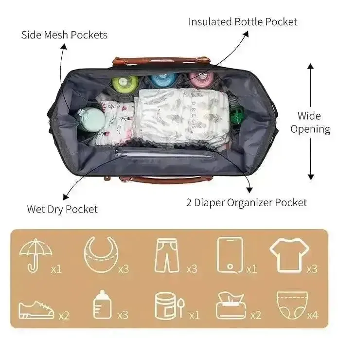 Large Capacity 3 in 1 Premium Mommy Bag