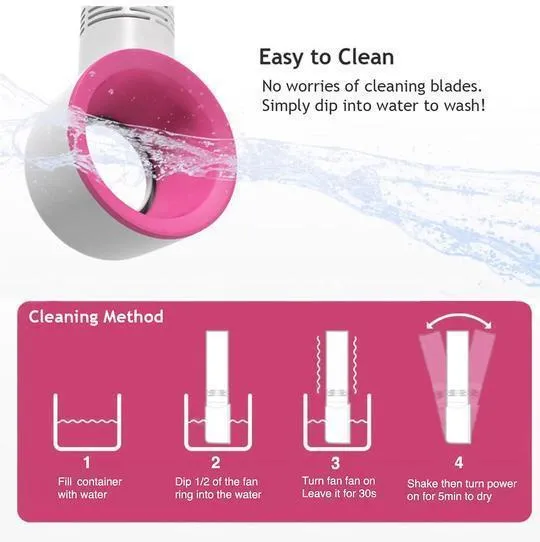 Portable Bladeless Fan