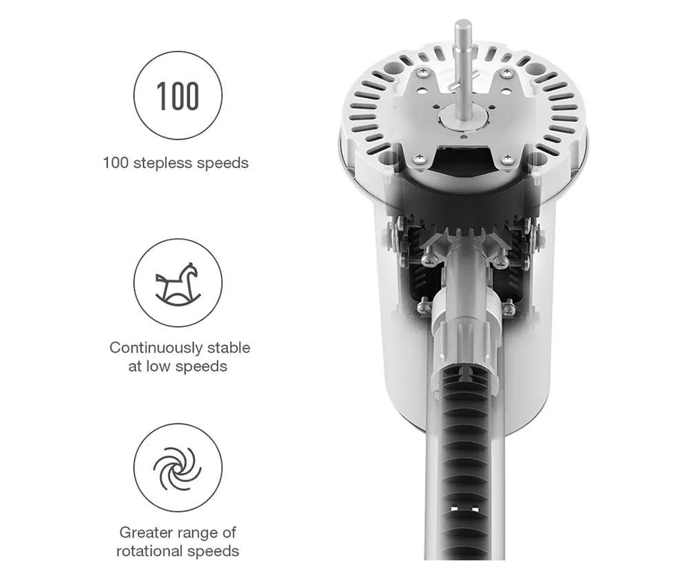 Xiaomi Smartmi Portable Wireless Standing Air Fan